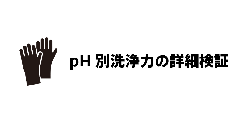 pH別洗浄力の詳細検証