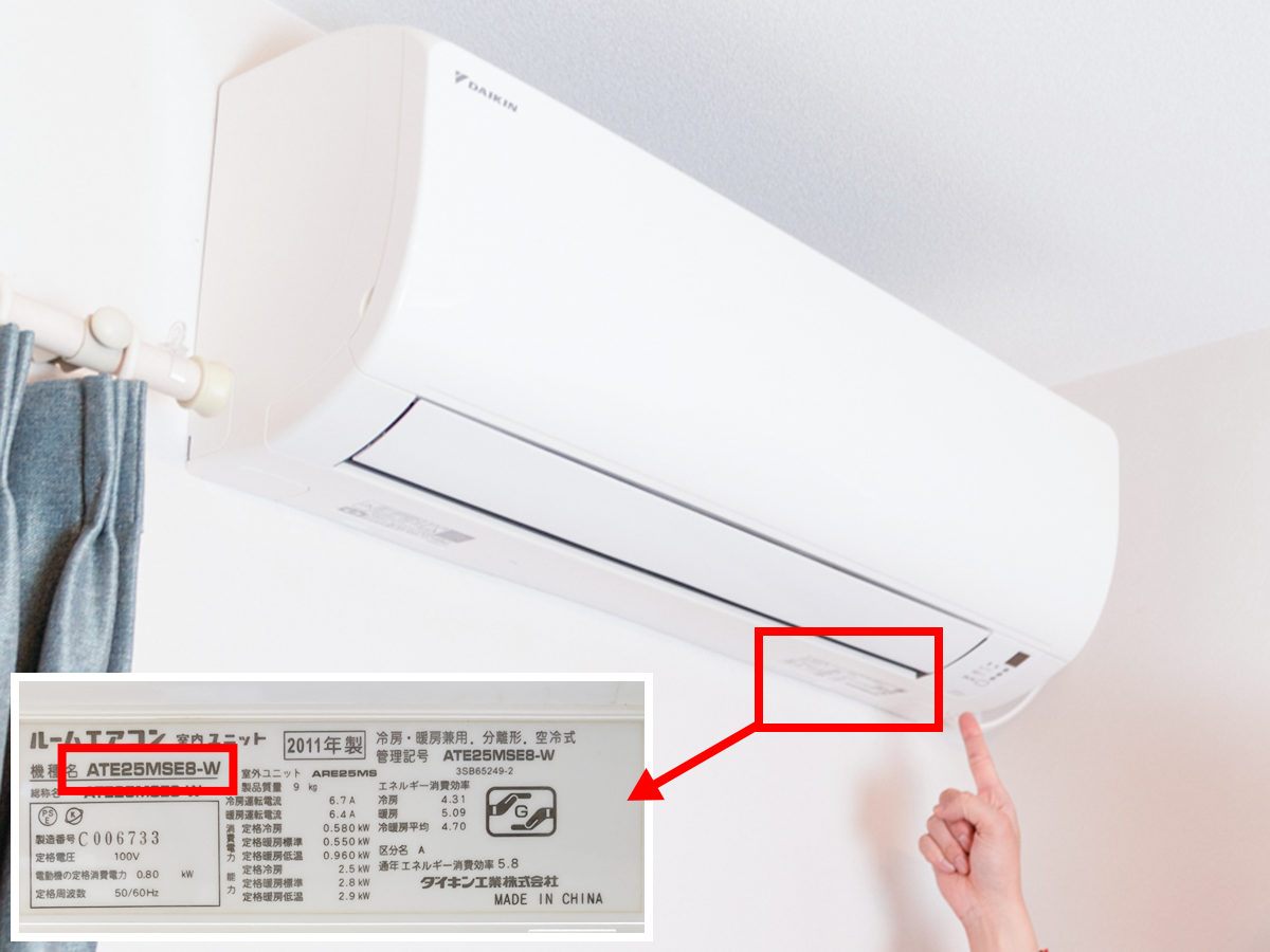 型番のイメージ